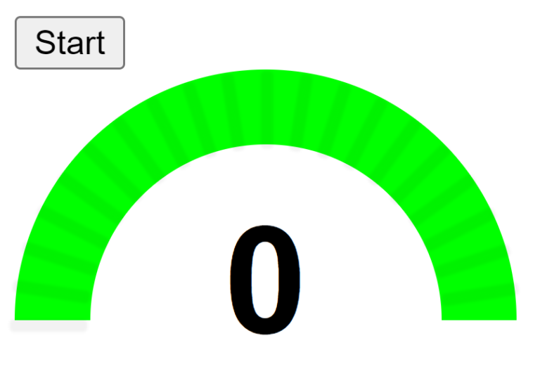 Creating an Interactive Circular Meter with HTML, CSS, and JavaScript